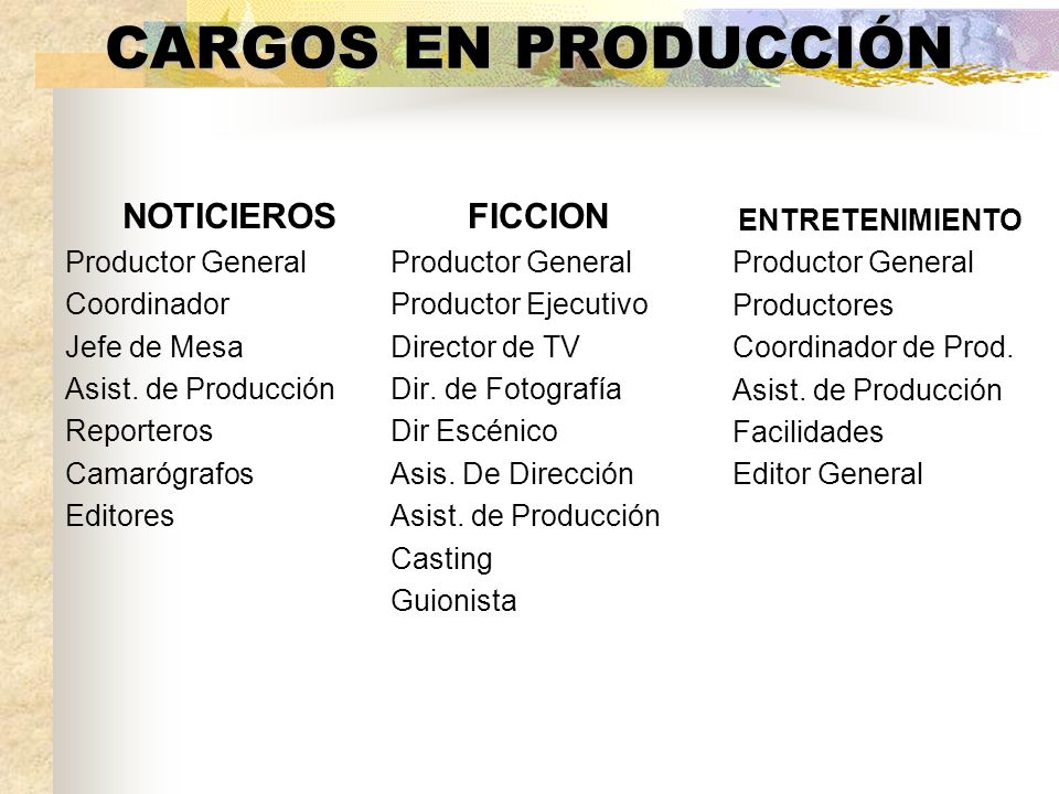 CARGOS EN PRODUCCIÓN NOTICIEROS FICCION Productor General Coordinador