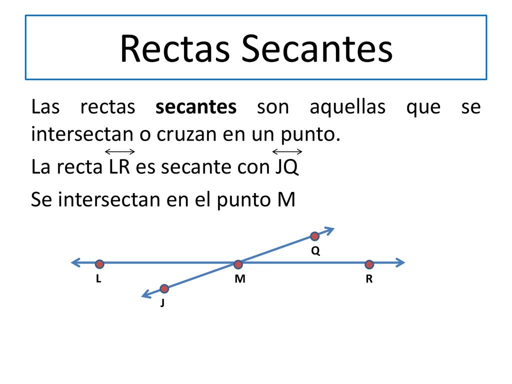 Rectas Secantes Las rectas secantes son aquellas que se intersectan o cruzan en un punto. La recta LR es secante con JQ Se intersectan en el punto M
