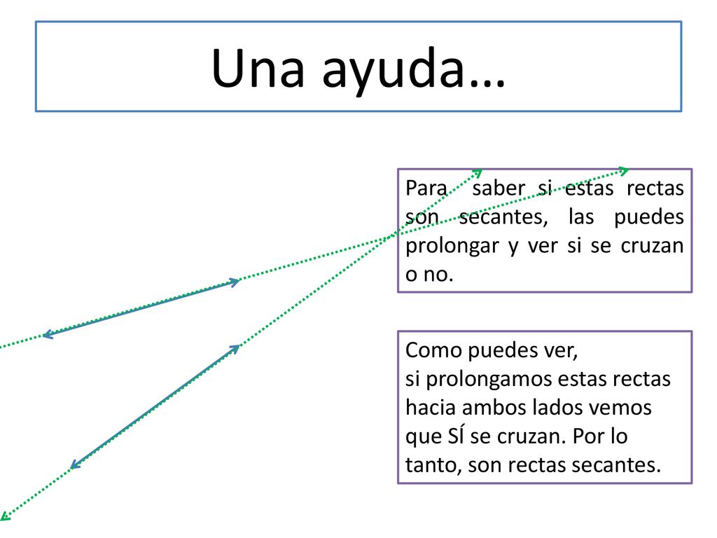 Una ayuda… Para saber si estas rectas son secantes, las puedes prolongar y ver si se cruzan o no. Como puedes ver,