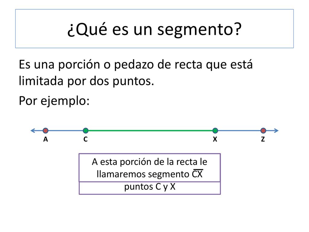 ¿Qué es un segmento Es una porción o pedazo de recta que está limitada por dos puntos. Por ejemplo: