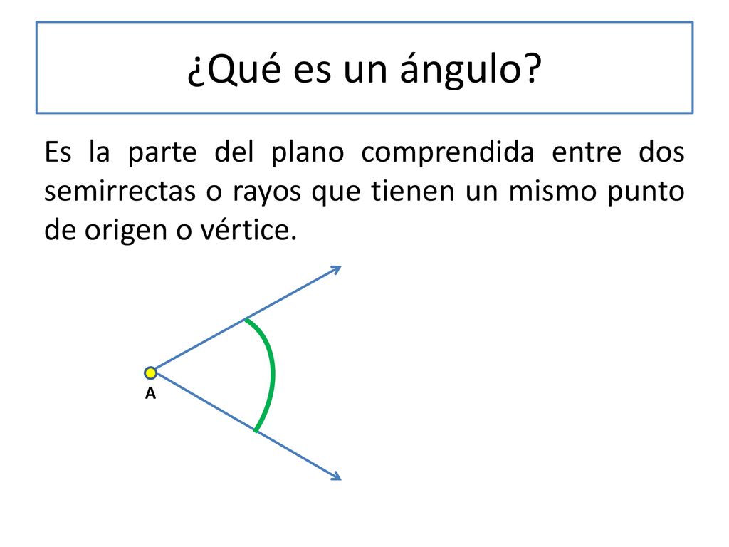 ¿Qué es un ángulo Es la parte del plano comprendida entre dos semirrectas o rayos que tienen un mismo punto de origen o vértice.