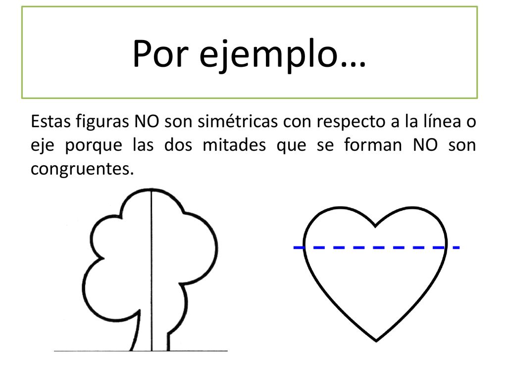 Por ejemplo… Estas figuras NO son simétricas con respecto a la línea o eje porque las dos mitades que se forman NO son congruentes.