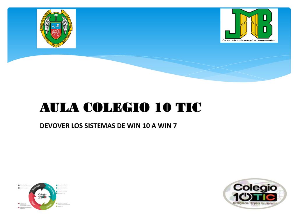 AULA COLEGIO 10 TIC DEVOVER LOS SISTEMAS DE WIN 10 A WIN 7