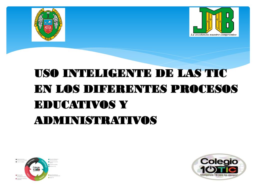 USO INTELIGENTE DE LAS TIC EN LOS DIFERENTES PROCESOS EDUCATIVOS Y ADMINISTRATIVOS