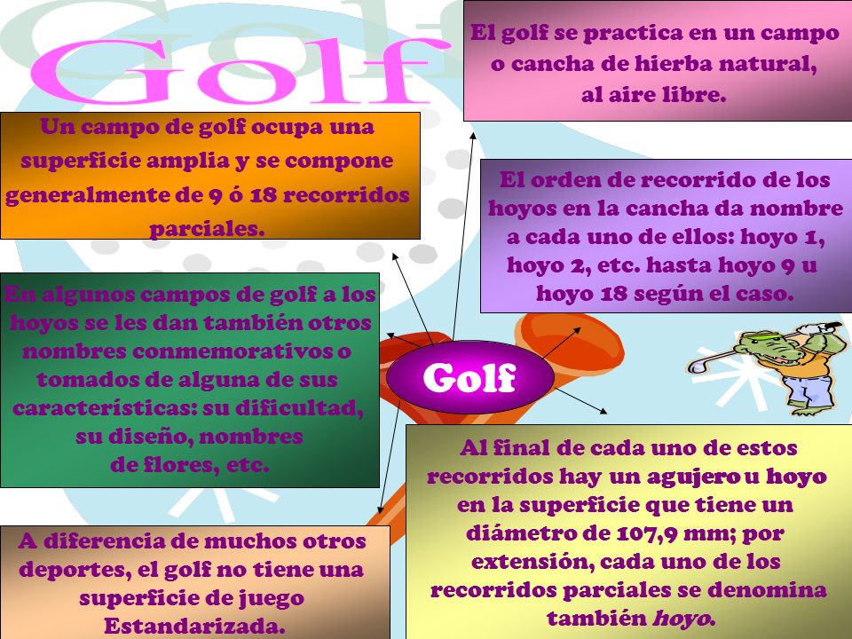 Golf Golf El golf se practica en un campo o cancha de hierba natural,