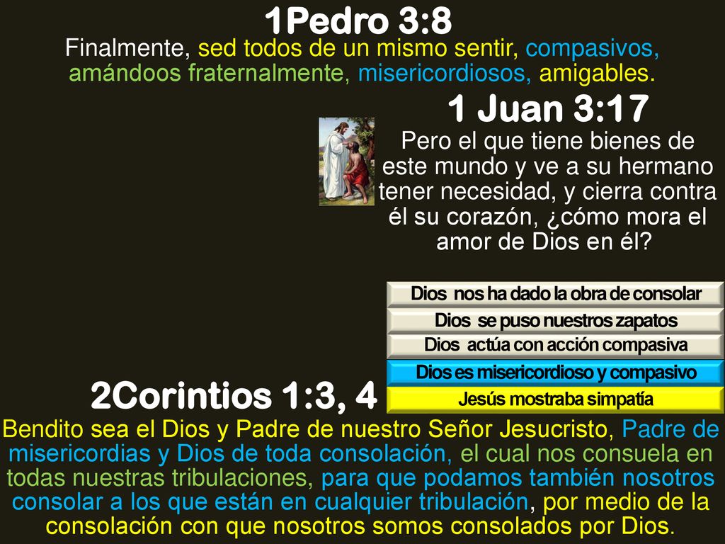 1Pedro 3:8 1 Juan 3:17 2Corintios 1:3, 4