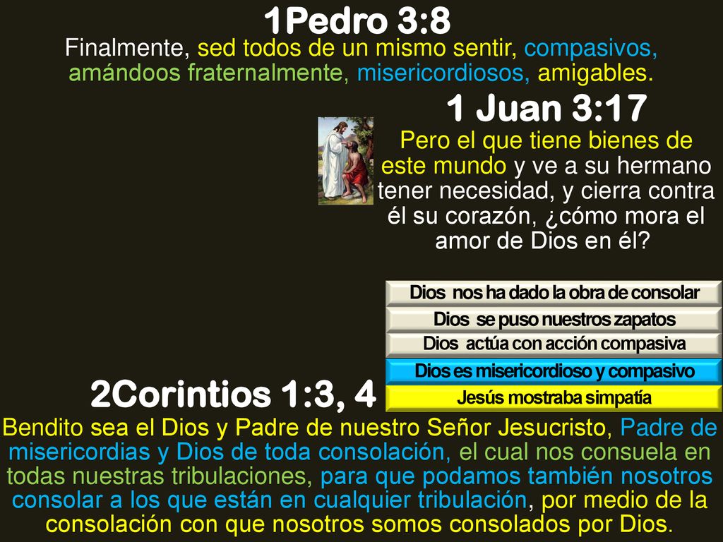 1Pedro 3:8 1 Juan 3:17 2Corintios 1:3, 4