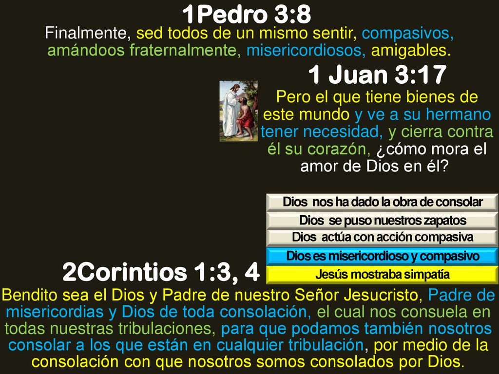 1Pedro 3:8 1 Juan 3:17 2Corintios 1:3, 4