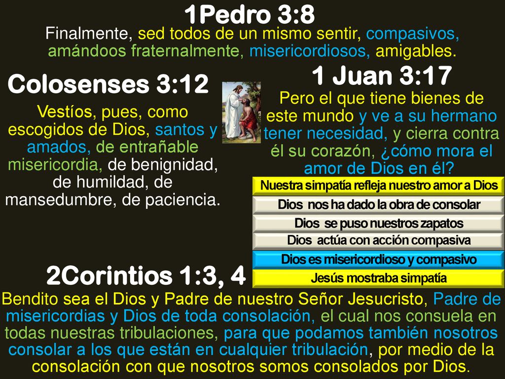 1Pedro 3:8 1 Juan 3:17 Colosenses 3:12 2Corintios 1:3, 4