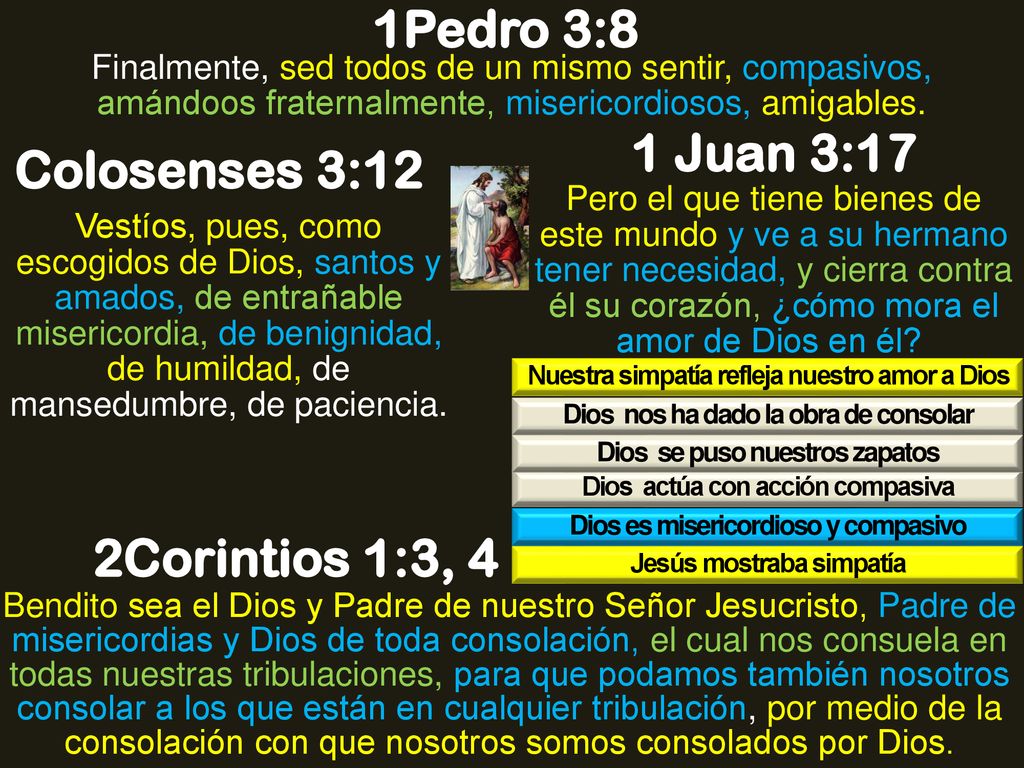1Pedro 3:8 1 Juan 3:17 Colosenses 3:12 2Corintios 1:3, 4