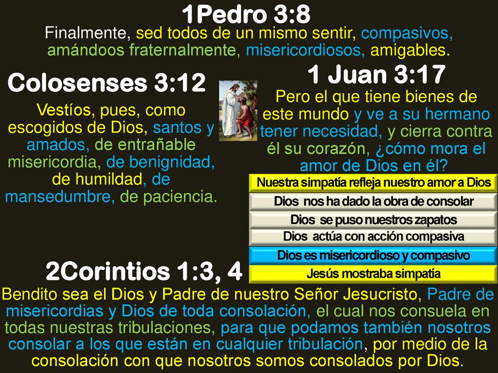 1Pedro 3:8 1 Juan 3:17 Colosenses 3:12 2Corintios 1:3, 4