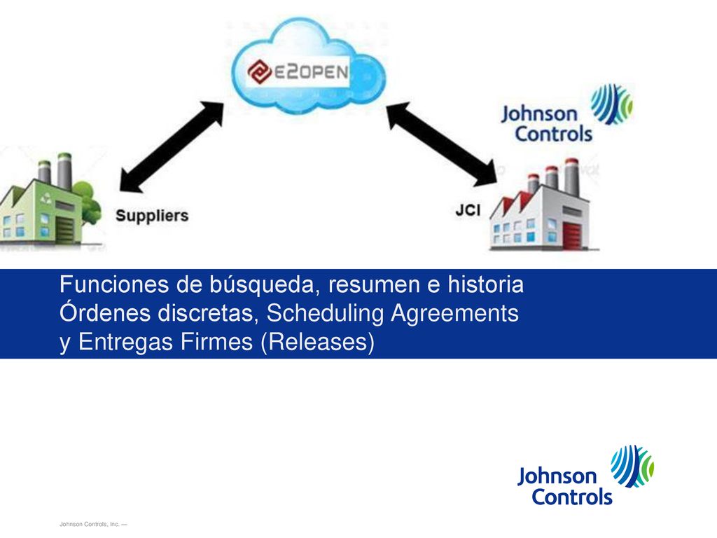 Funciones de búsqueda, resumen e historia Órdenes discretas, Scheduling Agreements y Entregas Firmes (Releases)