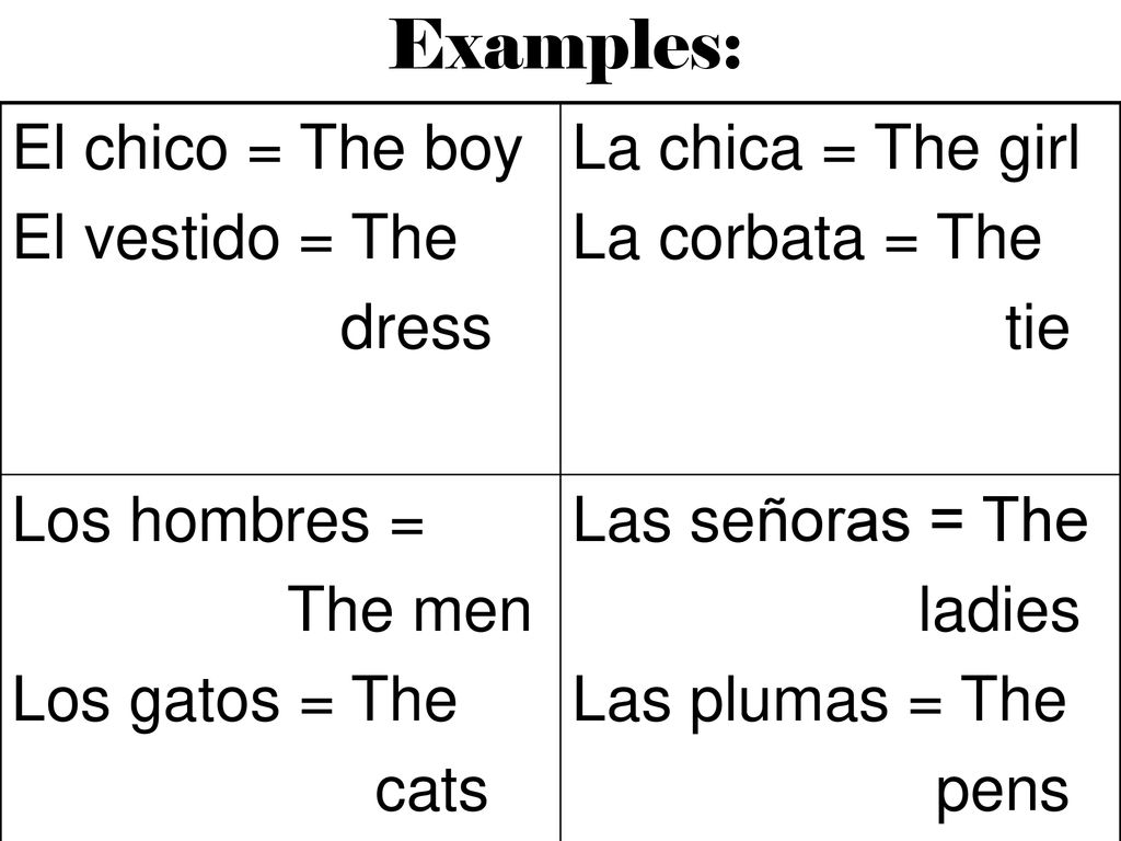 Examples: El chico = The boy El vestido = The dress