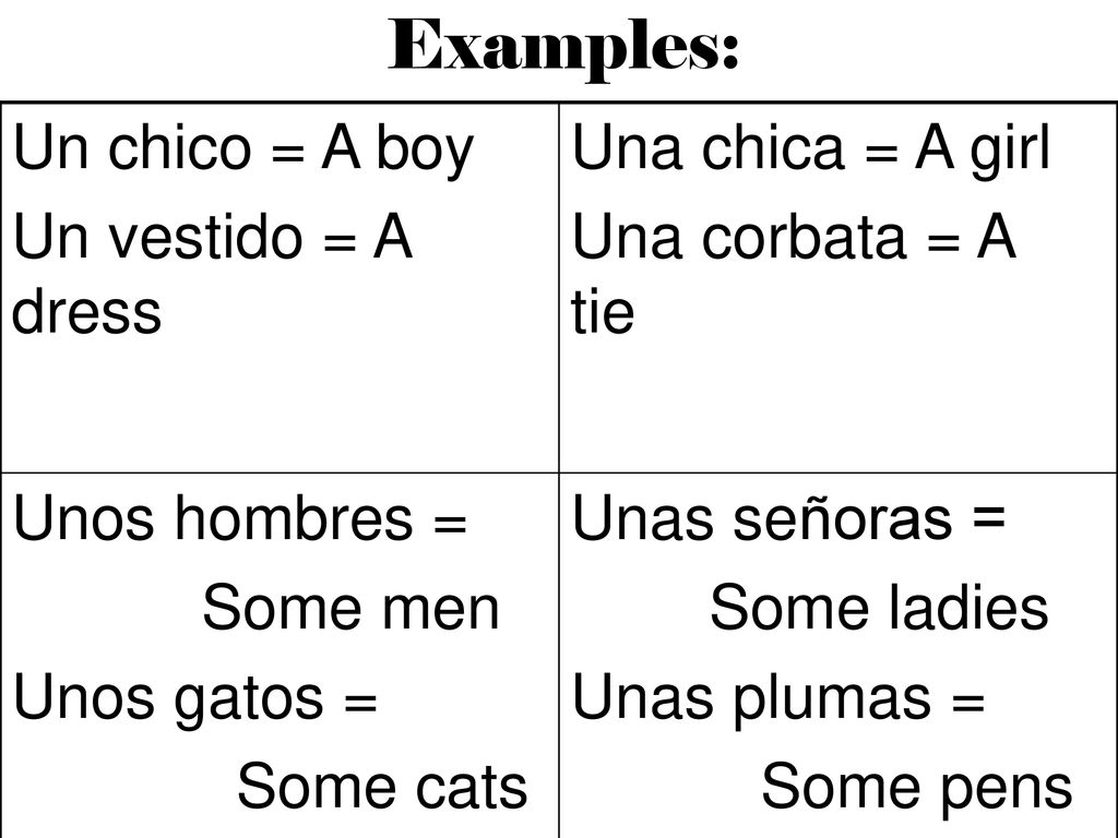 Examples: Un chico = A boy Un vestido = A dress Una chica = A girl