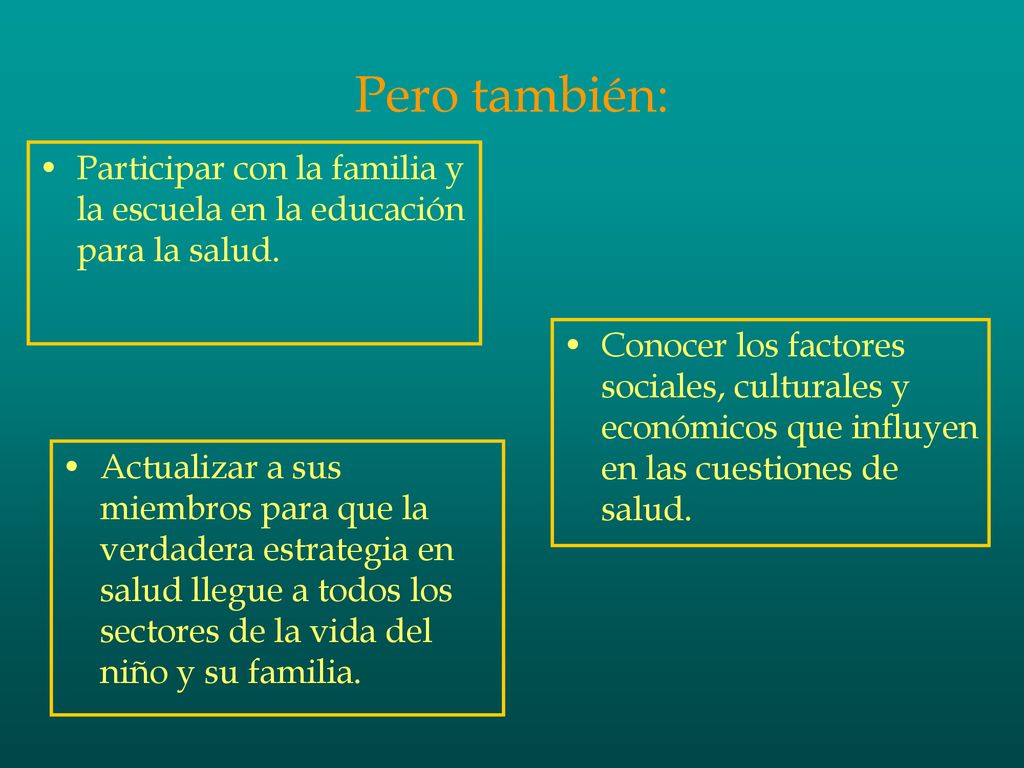 Pero también: Participar con la familia y la escuela en la educación para la salud.