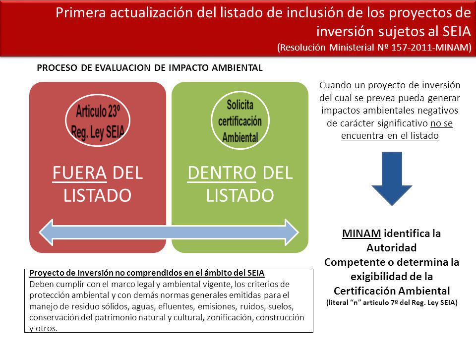 Primera actualización del listado de inclusión de los proyectos de inversión sujetos al SEIA