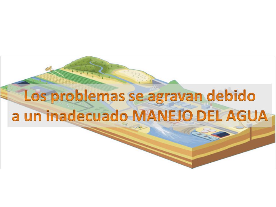 Los problemas se agravan debido a un inadecuado MANEJO DEL AGUA