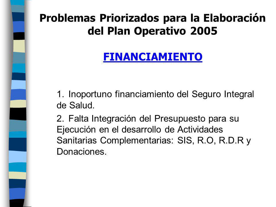Problemas Priorizados para la Elaboración del Plan Operativo 2005 FINANCIAMIENTO