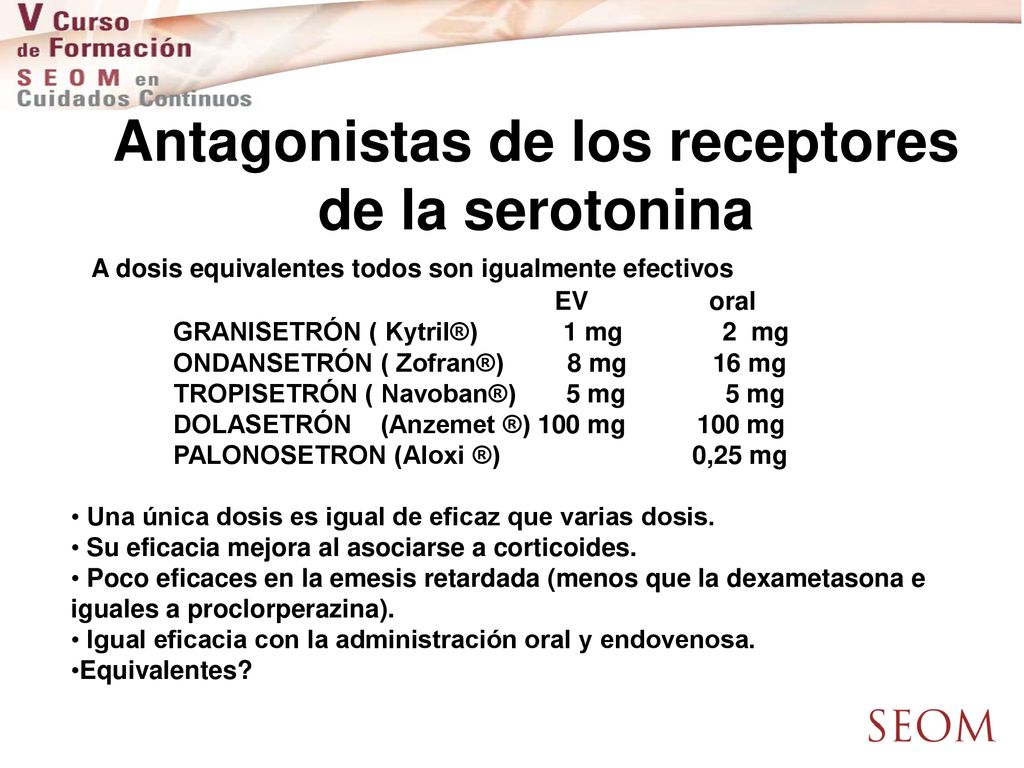 Antagonistas de los receptores de la serotonina