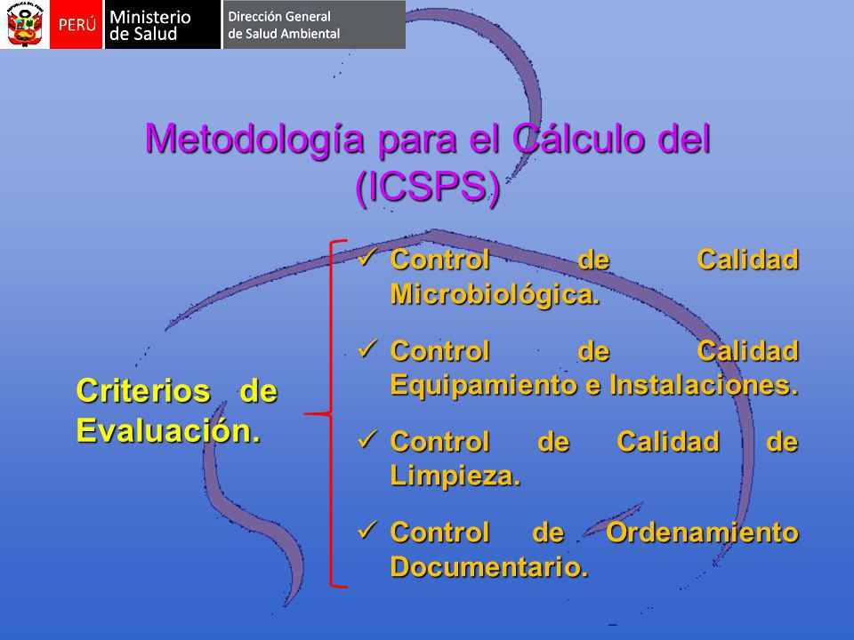 Metodología para el Cálculo del (ICSPS)