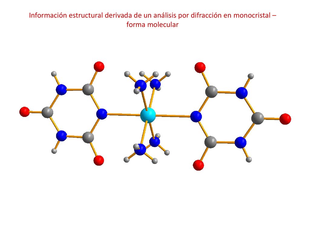 Información estructural derivada de un análisis por difracción en monocristal –