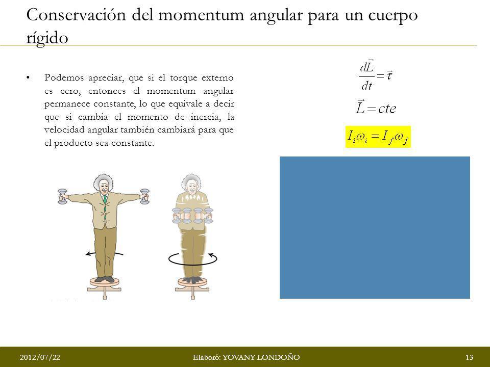 Conservación del momentum angular para un cuerpo rígido