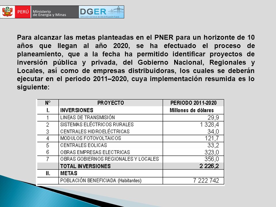 Para alcanzar las metas planteadas en el PNER para un horizonte de 10 años que llegan al año 2020, se ha efectuado el proceso de planeamiento, que a la fecha ha permitido identificar proyectos de inversión pública y privada, del Gobierno Nacional, Regionales y Locales, así como de empresas distribuidoras, los cuales se deberán ejecutar en el periodo 2011–2020, cuya implementación resumida es lo siguiente: