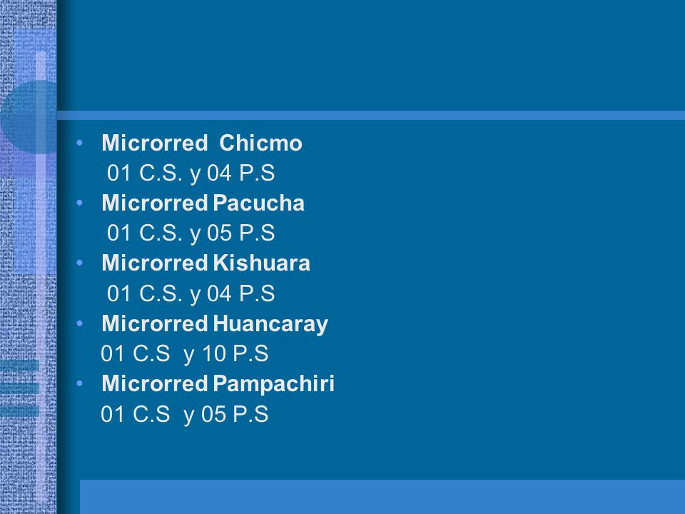 Microrred Chicmo 01 C.S. y 04 P.S. Microrred Pacucha. 01 C.S. y 05 P.S. Microrred Kishuara. Microrred Huancaray.