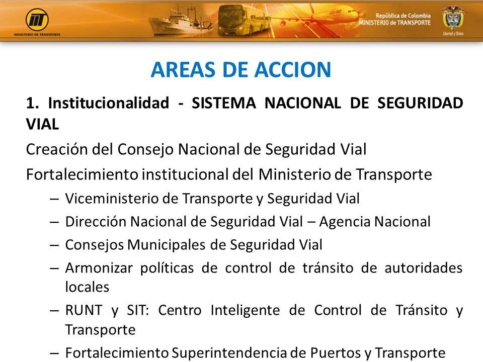 AREAS DE ACCION 1. Institucionalidad - SISTEMA NACIONAL DE SEGURIDAD VIAL. Creación del Consejo Nacional de Seguridad Vial.