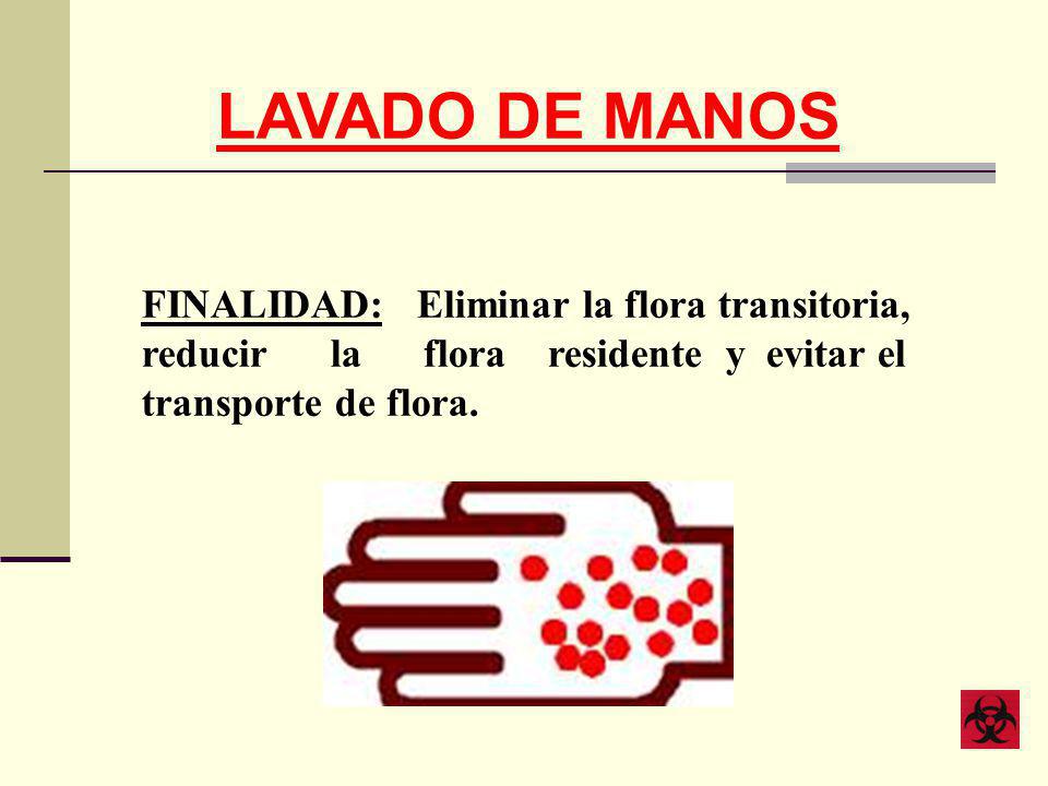 LAVADO DE MANOS FINALIDAD: Eliminar la flora transitoria, reducir la flora residente y evitar el transporte de flora.