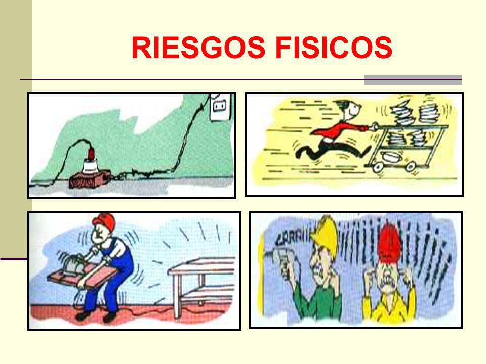 RIESGOS FISICOS