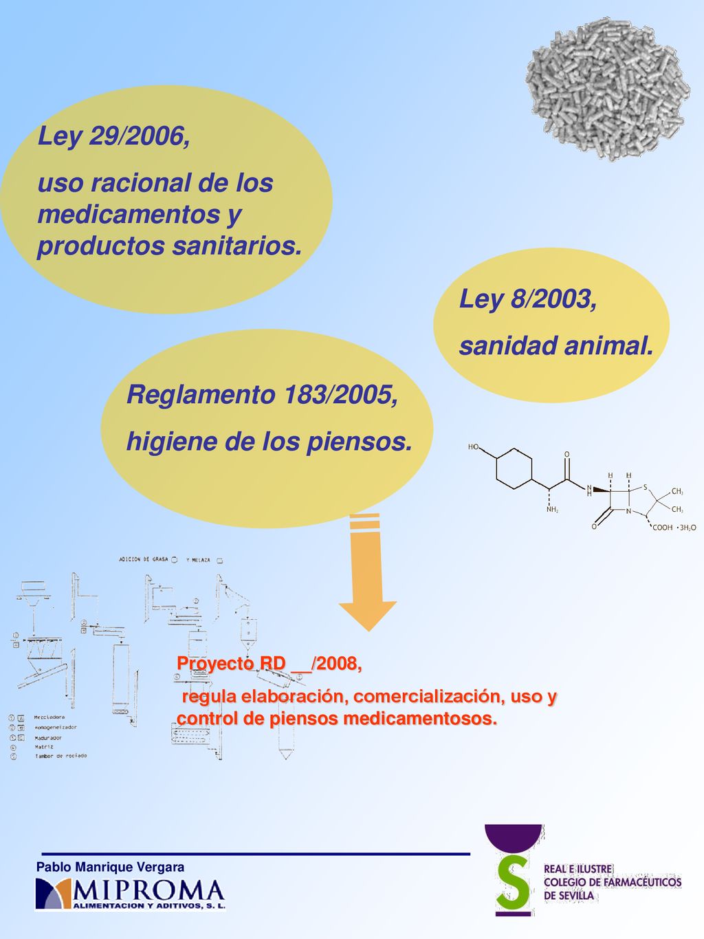 uso racional de los medicamentos y productos sanitarios.