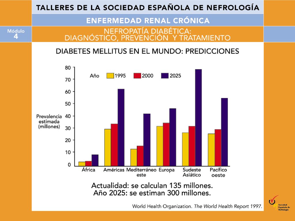 La DM es actualmente una enfermedad con características de epidemia