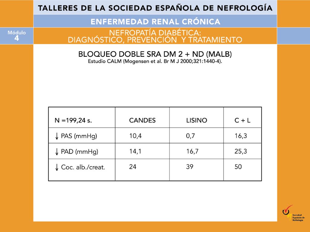 El mismo hecho ha sido demostrado por Mogensen et al