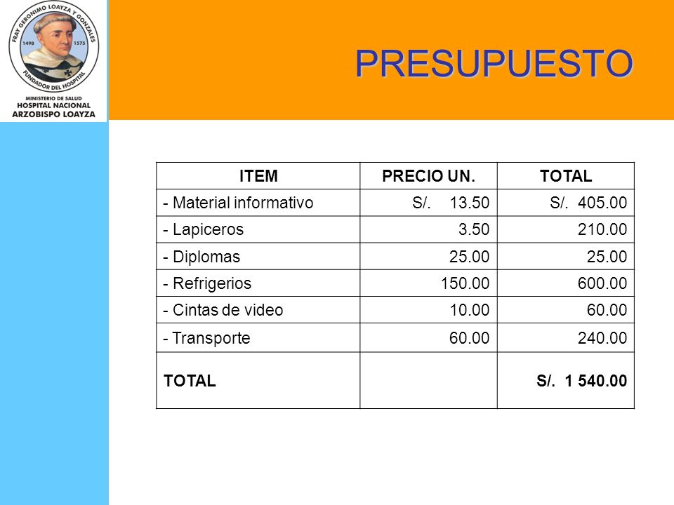 PRESUPUESTO ITEM PRECIO UN. TOTAL - Material informativo S/
