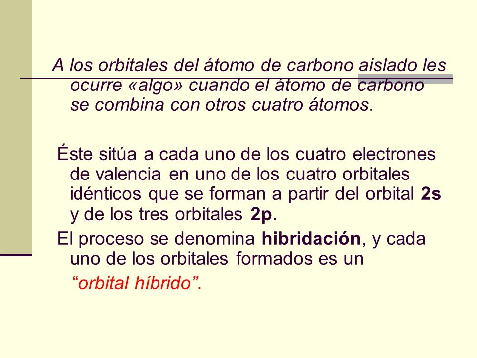 A los orbitales del átomo de carbono aislado les ocurre «algo» cuando el átomo de carbono se combina con otros cuatro átomos.
