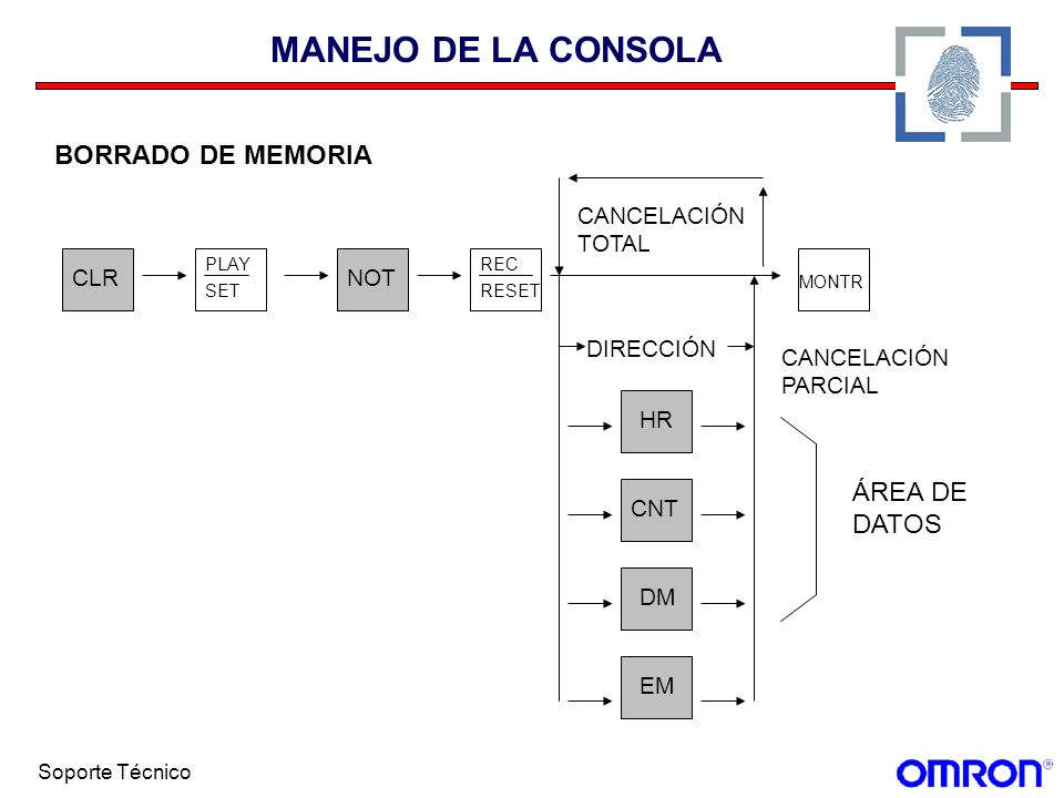 MANEJO DE LA CONSOLA BORRADO DE MEMORIA ÁREA DE DATOS