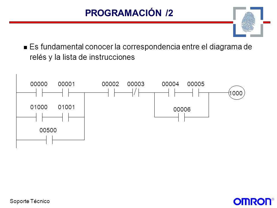 PROGRAMACIÓN /2 Es fundamental conocer la correspondencia entre el diagrama de. relés y la lista de instrucciones.