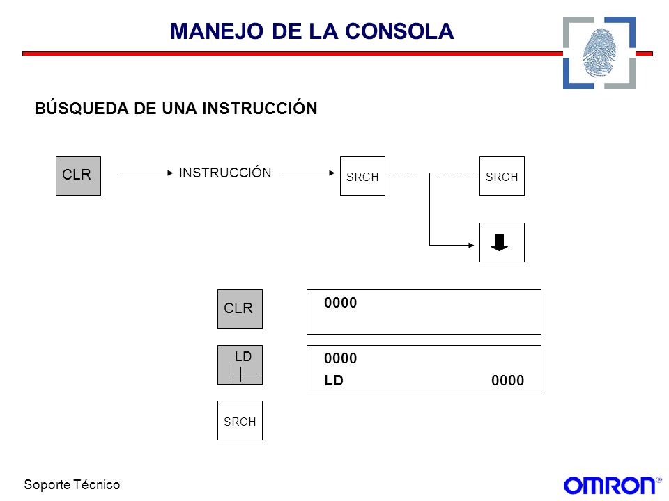 MANEJO DE LA CONSOLA BÚSQUEDA DE UNA INSTRUCCIÓN CLR 0000 CLR 0000 LD