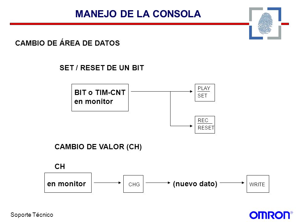 MANEJO DE LA CONSOLA CAMBIO DE ÁREA DE DATOS SET / RESET DE UN BIT