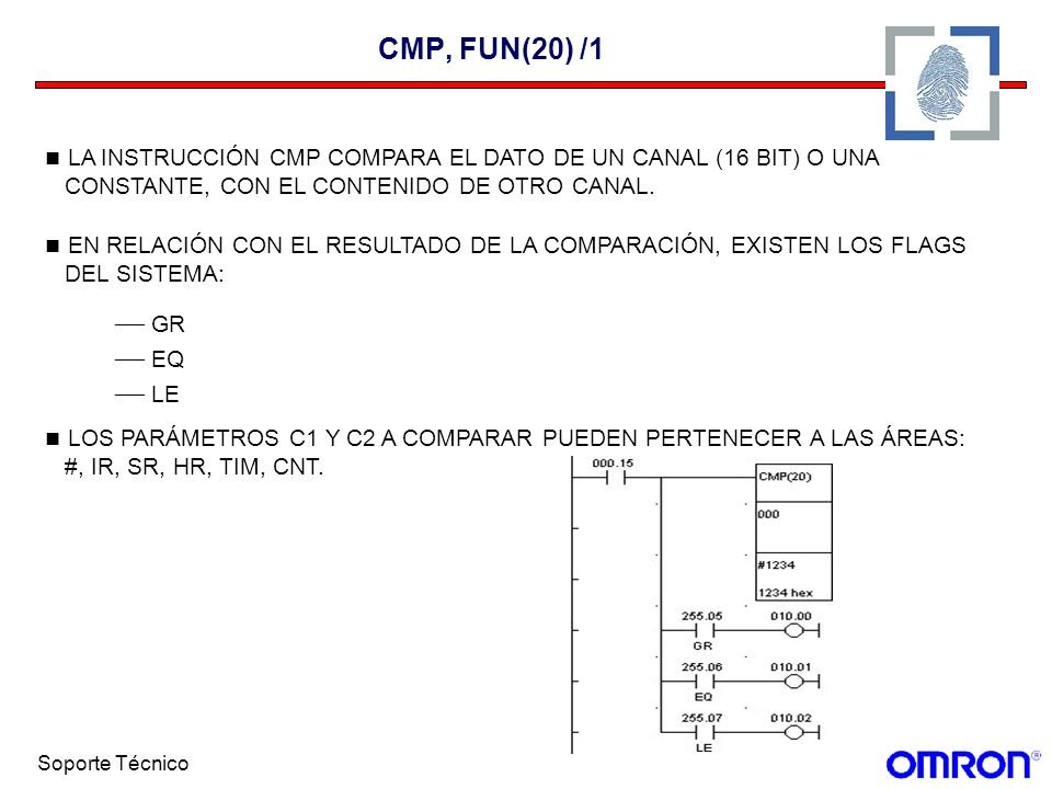 LA INSTRUCCIÓN CMP COMPARA EL DATO DE UN CANAL (16 BIT) O UNA