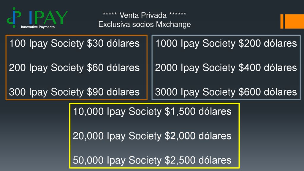 100 Ipay Society $30 dólares 200 Ipay Society $60 dólares