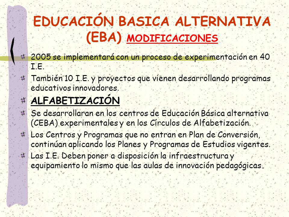 EDUCACIÓN BASICA ALTERNATIVA (EBA) MODIFICACIONES