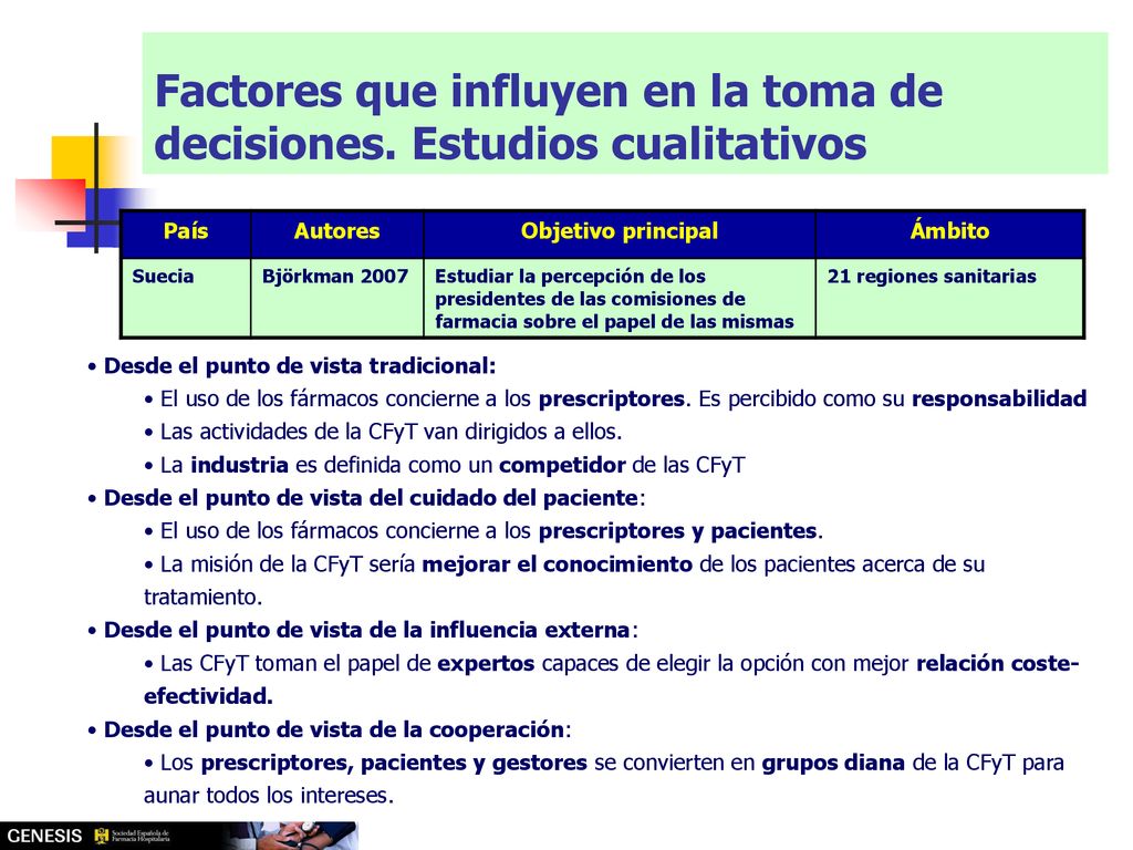 Factores que influyen en la toma de decisiones. Estudios cualitativos