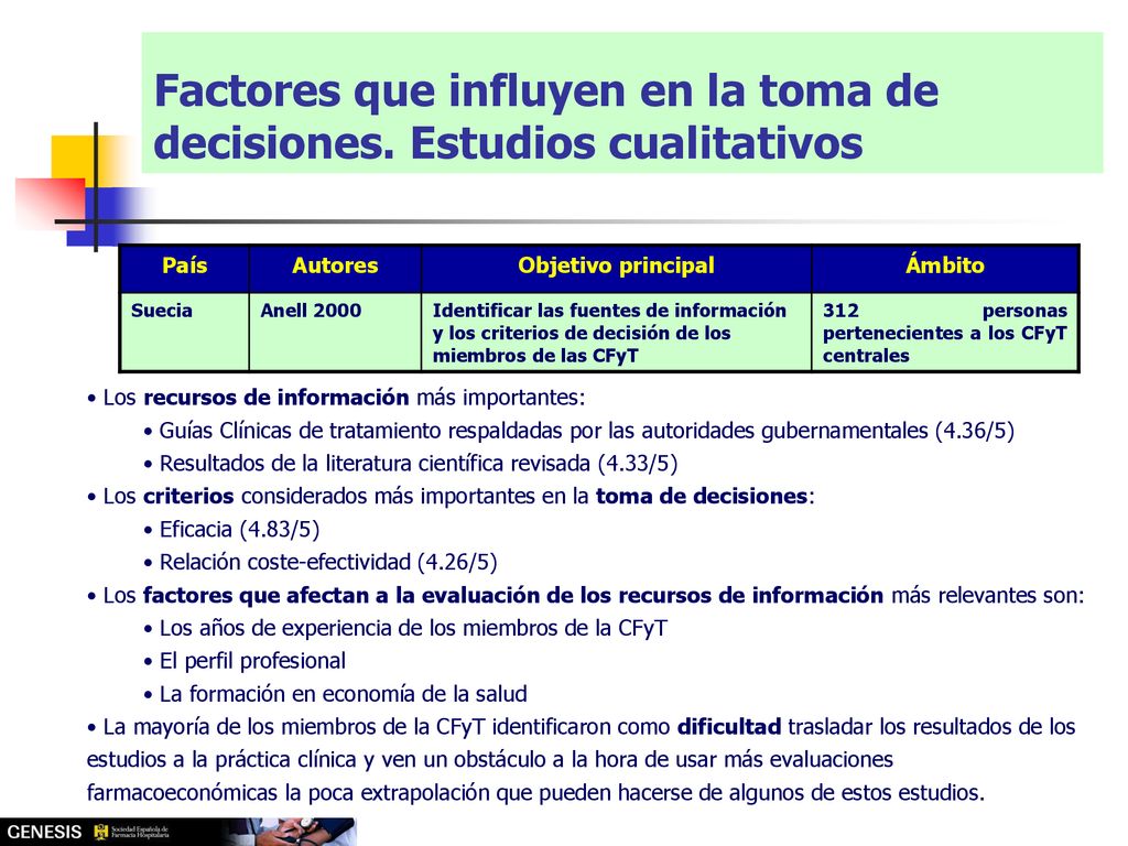 Factores que influyen en la toma de decisiones. Estudios cualitativos