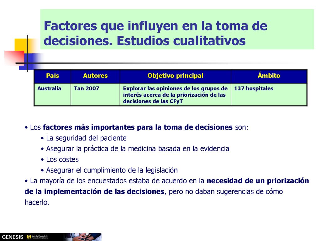 Factores que influyen en la toma de decisiones. Estudios cualitativos