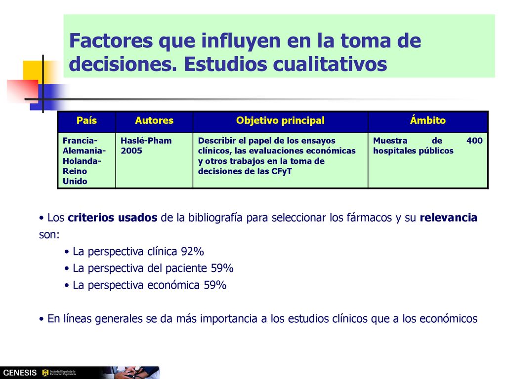 Factores que influyen en la toma de decisiones. Estudios cualitativos