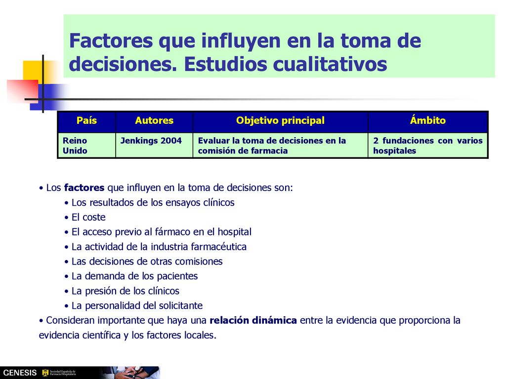 Factores que influyen en la toma de decisiones. Estudios cualitativos