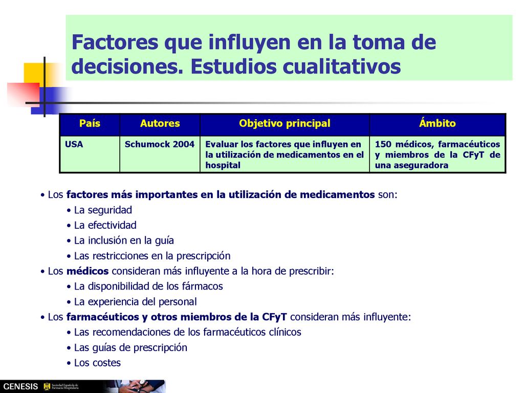 Factores que influyen en la toma de decisiones. Estudios cualitativos