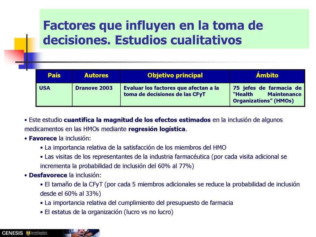 Factores que influyen en la toma de decisiones. Estudios cualitativos